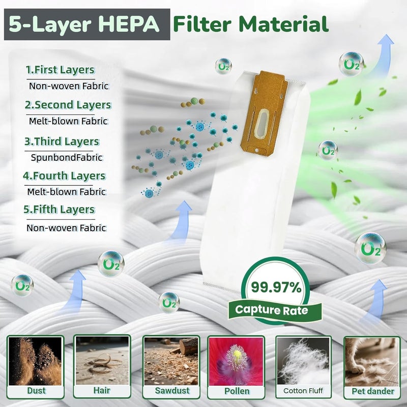 Wangenbro 8 Pack HEPA Vacuum Bags Replacement for Hoover ONEPWR Cordless Upright Vacuum Cleaner BH55500PC, BH55500 & Commercial CH95519 - Replaces Part AH15600, 5-Layer Filtration & Leak-Proof Design - Image 3